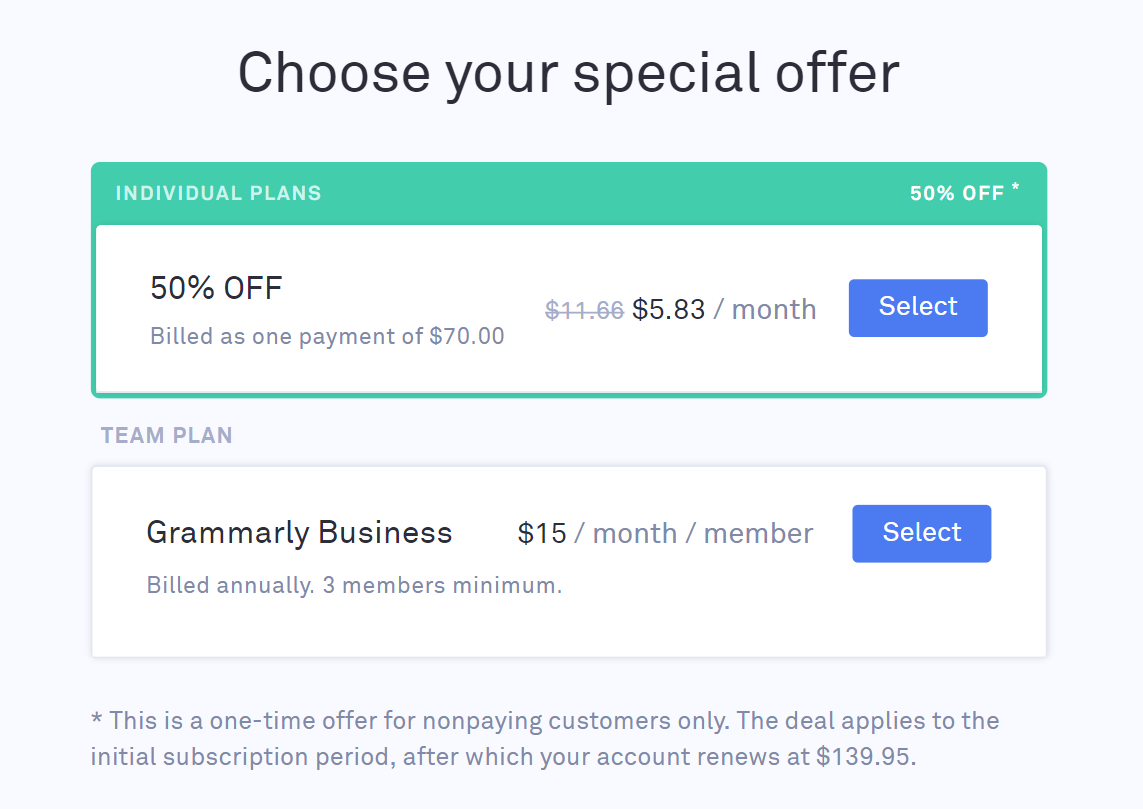 Cheap Grammarly Offers Today for Dummies
