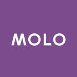 MOLO