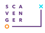 Scavenger Escape Rooms Madrid